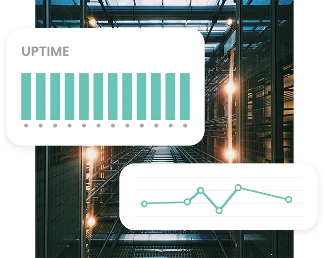 99,99% uptime dankzij redundante servers en back-ups