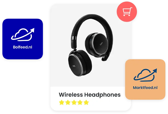 Verkopen via meerdere verkoopkanalen zoals Bol, Amazon en Marktplaats
